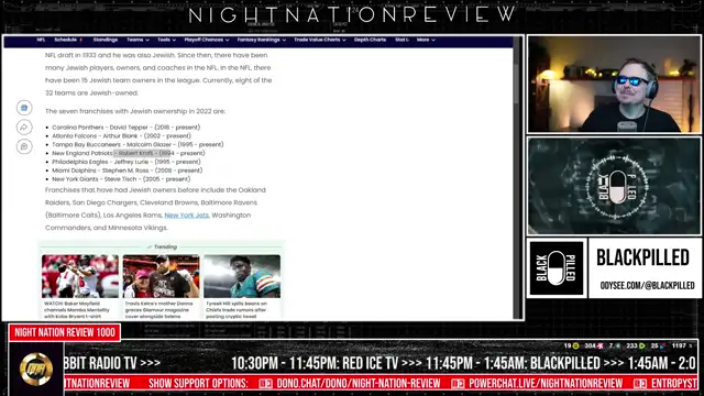 Night Nation Review 1000th Special!