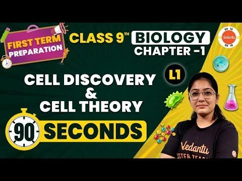 Cell Discovery and Cell Theory | The Fundamental Unit of Life | CBSE Class 9th Biology  Preparation