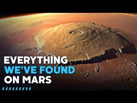 Everything Discovered On Mars So Far