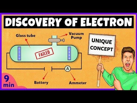 Discovery of Electron