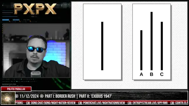 NNR ֍ PXPX ֍ LIVE! on 15-Nov-24-04:00:26