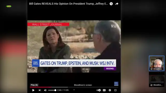 AI and Transhumanism Agenda