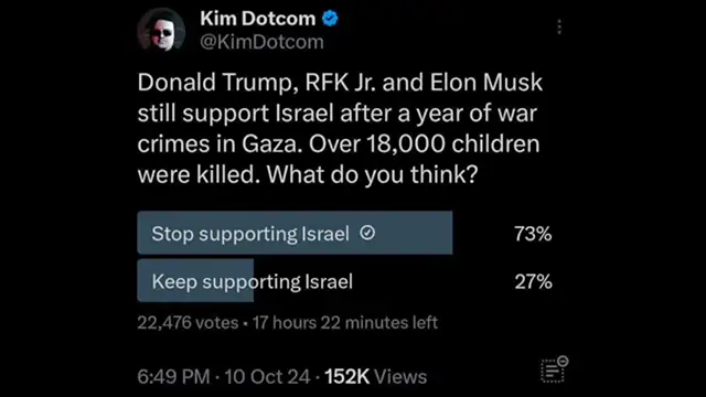 This is WAR: Part 664.