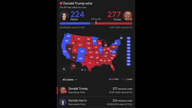 This is WAR: Part 675.