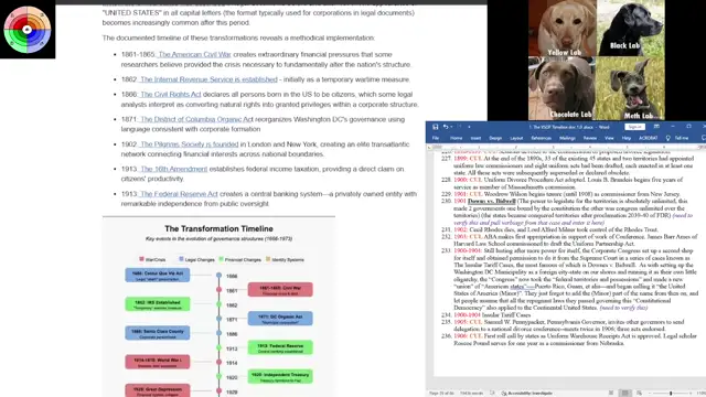 🔵🟢Zerohedge Corporate State article #5. Examining the Evidence, final remedy to the Jew slavery Systems