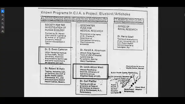 Fritz Springmeier - World System Slide Show Book Part 1 ( 23rd September 2024 ) - 1hr3m