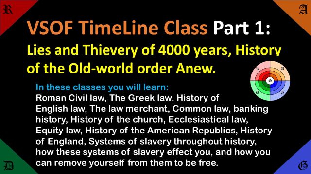 VSOF TimeLine Class #1 Lies and Thievery of 4000 years, the History of the Old-world order Anew.